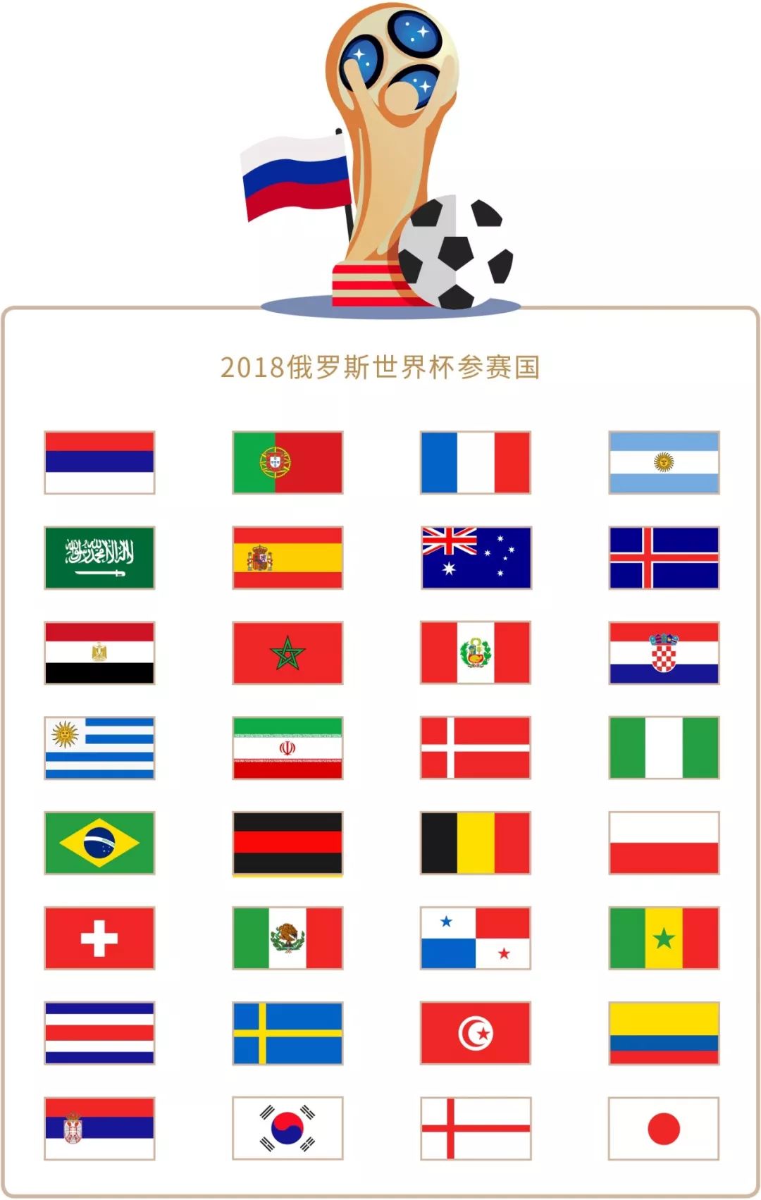是在